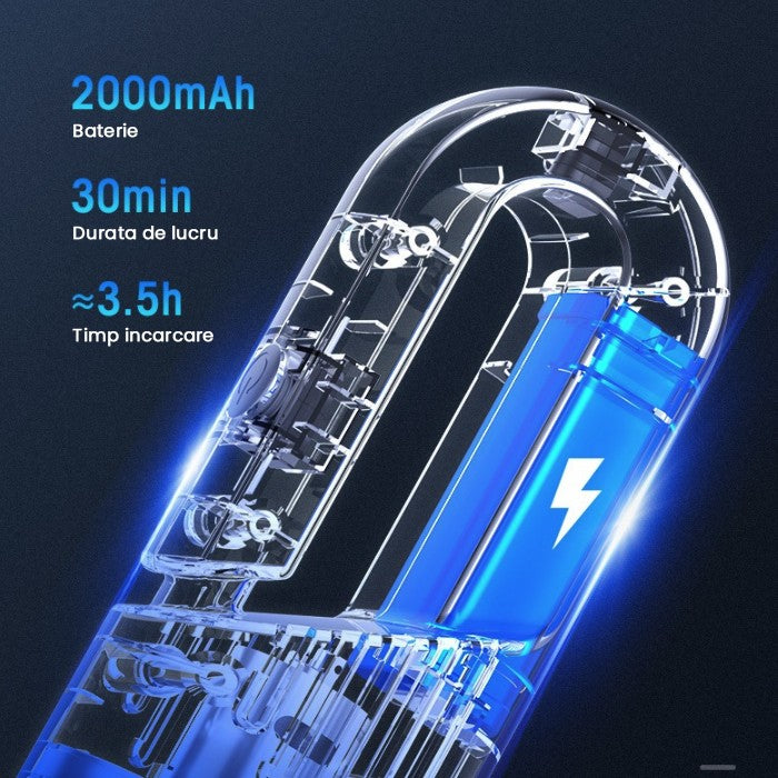 Aspirator Compact Premium cu Incarcare Wireless Aspirator Vacuum pentru Masina Casa, cu dubla utilizare, Putere 120W, 30 x 7.5 x 7.5 cm